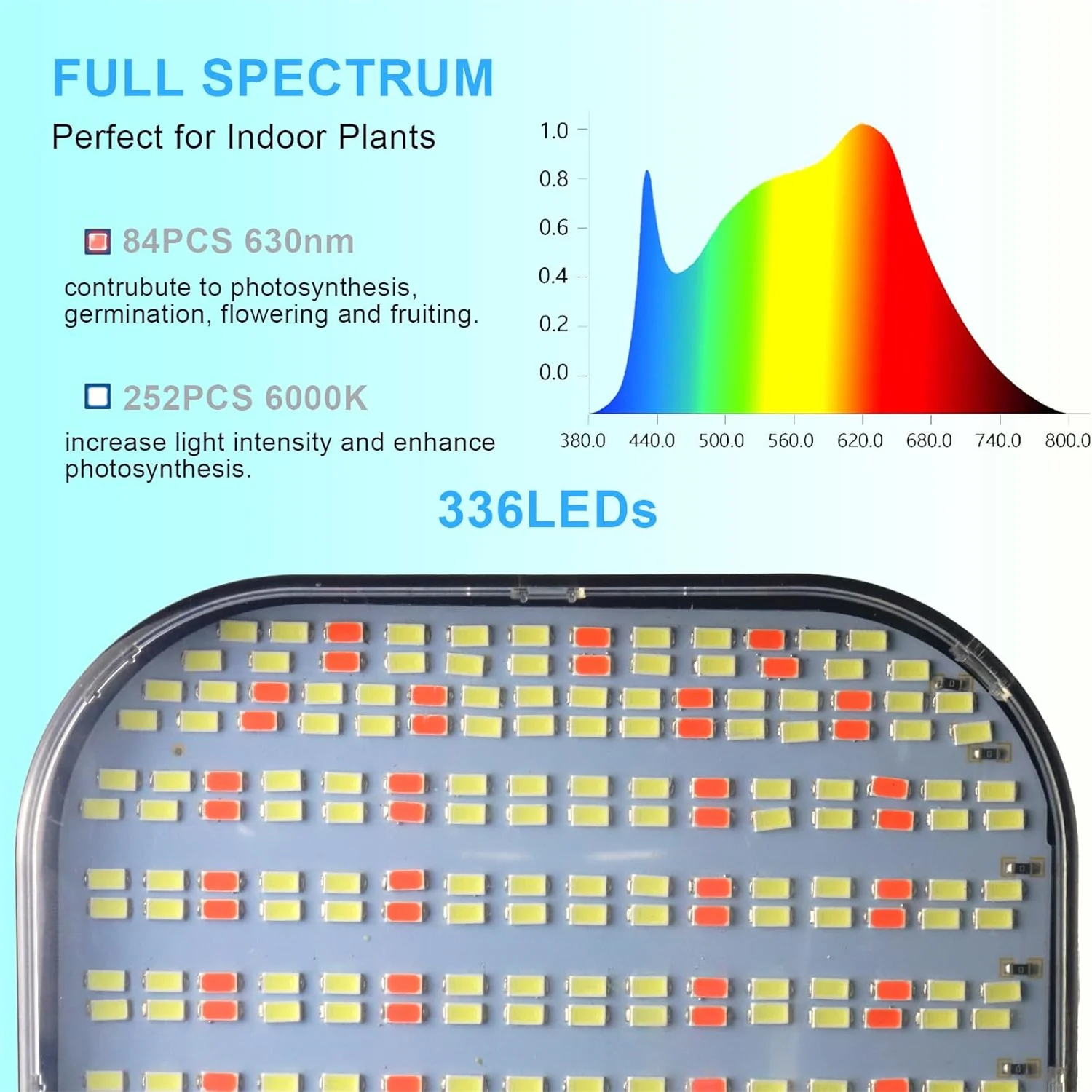 السوبر مشرق تنمو ضوء الطيف الكامل المنزل مكتب داخلي الدفيئة النباتات 6000 فولت عالية الطاقة الناتج نمو أسرع AC85-265V #3