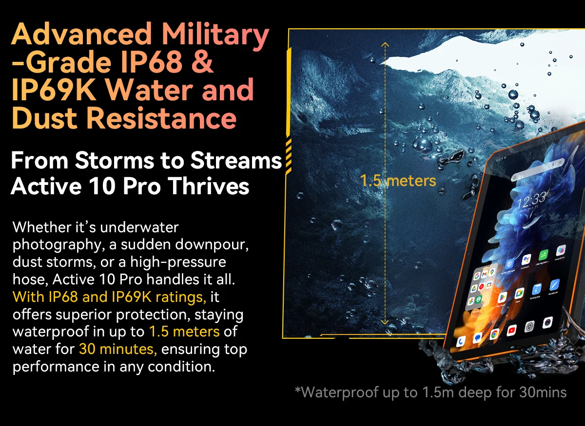Blackview Active 10 Pro Rugged Tablets 11" 90Hz FHD 5G Network MTK 7300 12GB RAM 512GB ROM 30000mAh Battery 108MP Camera