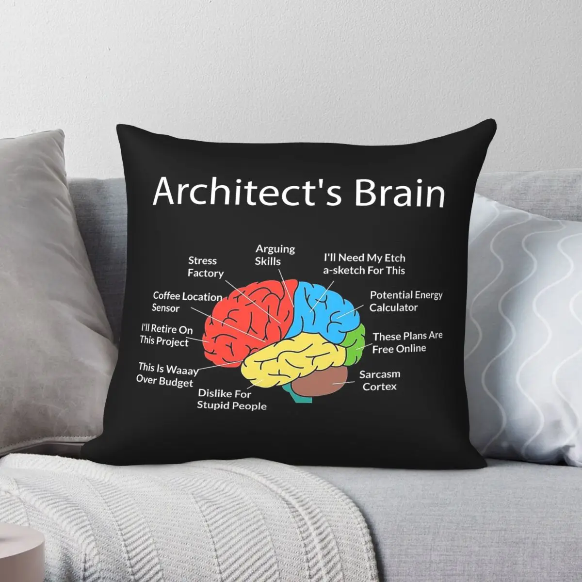 Funny Architect Brain Pillowcase Polyester Linen Velvet Creative Zip Decorative Throw Pillow Case Home Cushion Cover