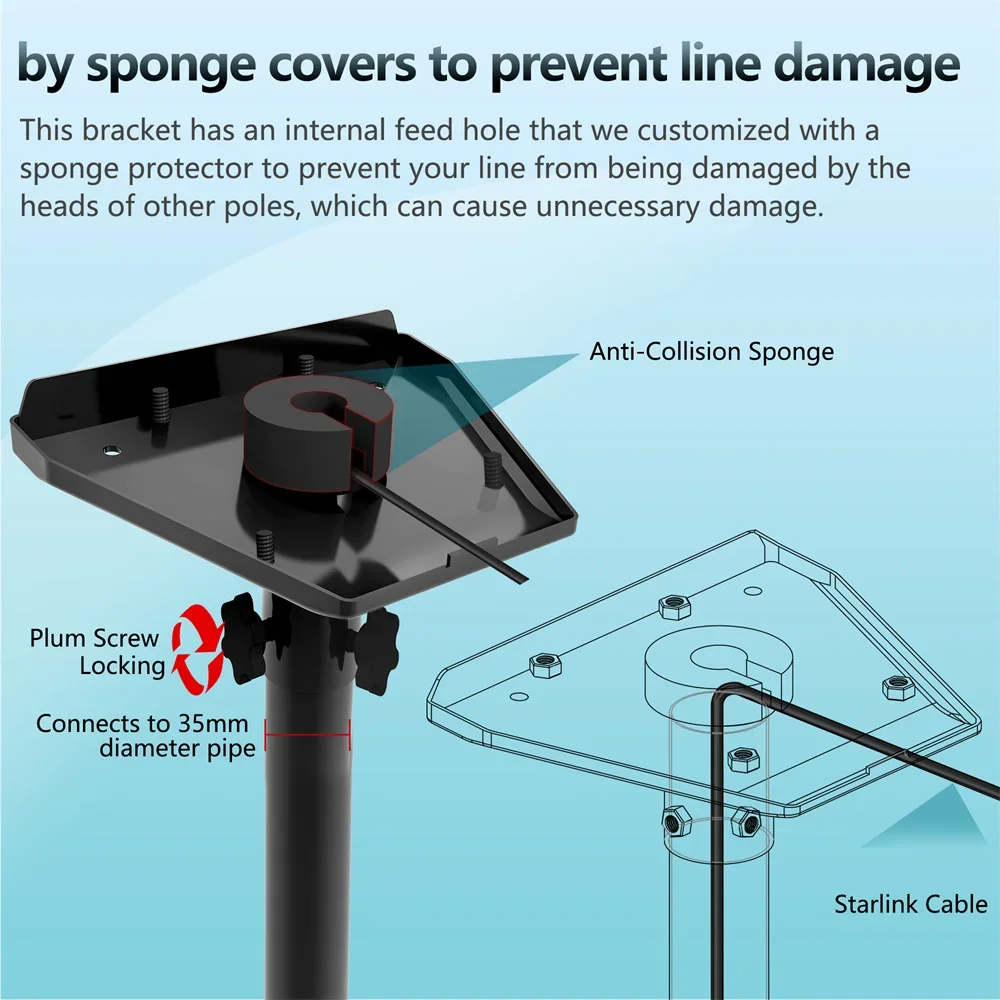 Soporte de techo magnético de alta resistencia para Starlink Gen 3, kit de instalación por satélite de Internet, compatible con Starlink Standard Gen3(V3)