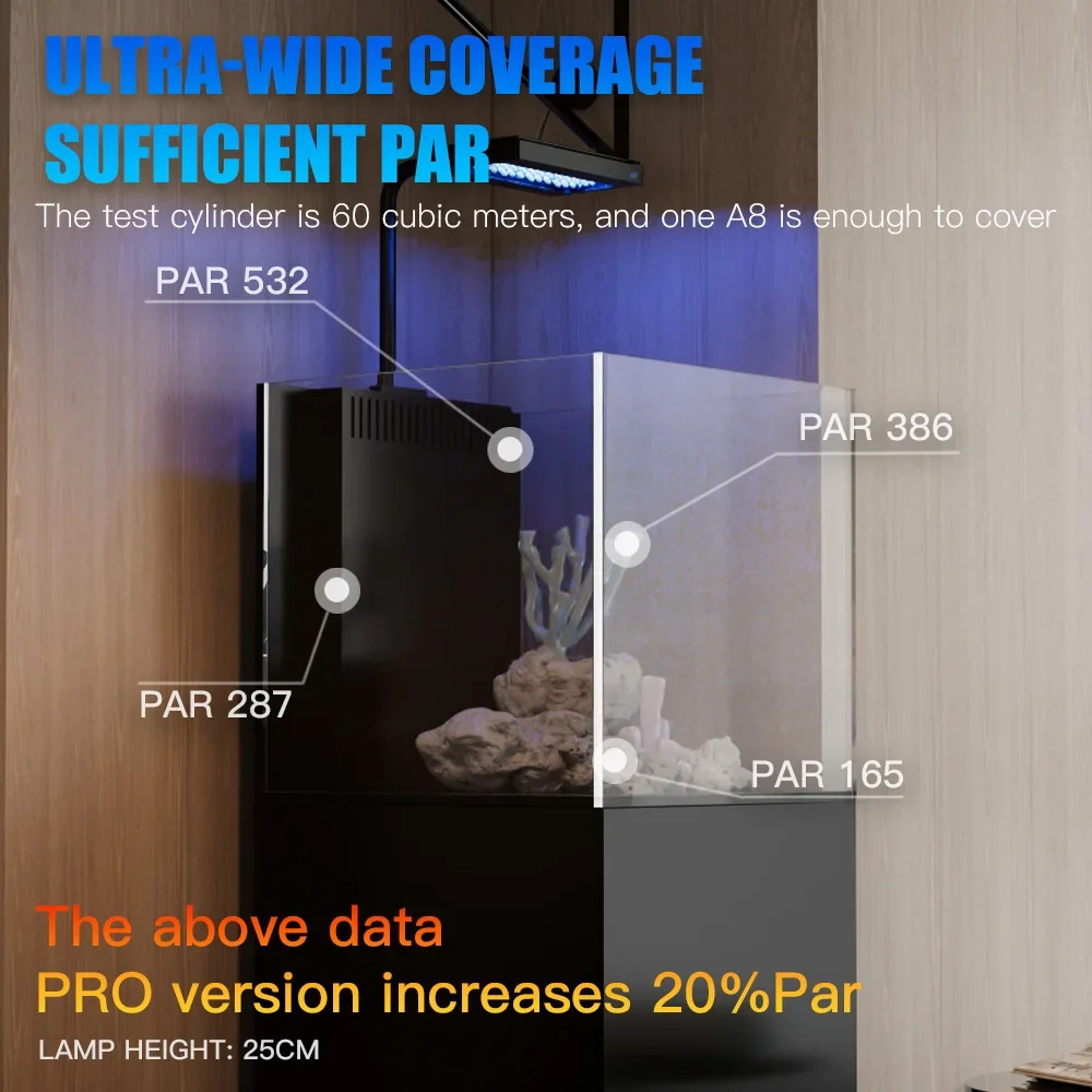 AIPAI 240 W Full Spectrum Fish Tank Reef Lights A 8 SE/A 8 Pro Wi Fi APP Controlled Coral Reef Marine LED Aquarium Light LED