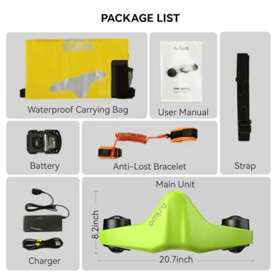 description