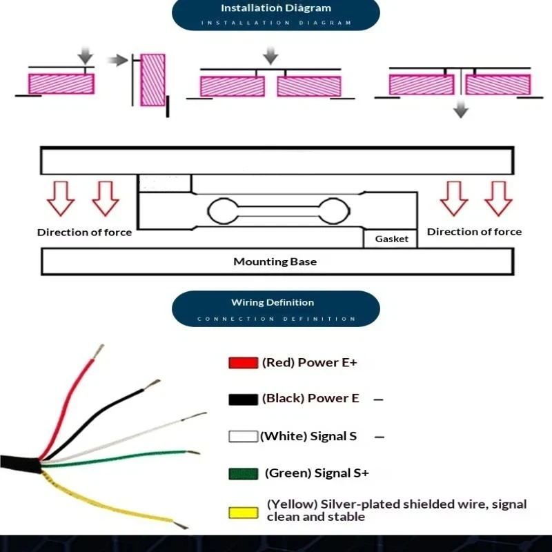 Das Dehnungsmessstreifen-Wägezellenmodul, Gewichtssensor, elektronische Waage, Aluminiumlegierung, Drucksensor, 50 g, 500 g. – Detail 4