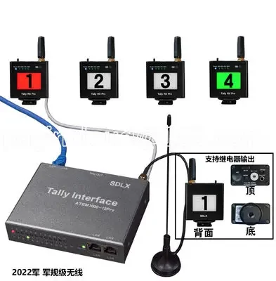 Multi-functional Sdlx Wireless Counting for Cameras and Live Broadcast Companies Applicable To ATEM (BMD Switching Station