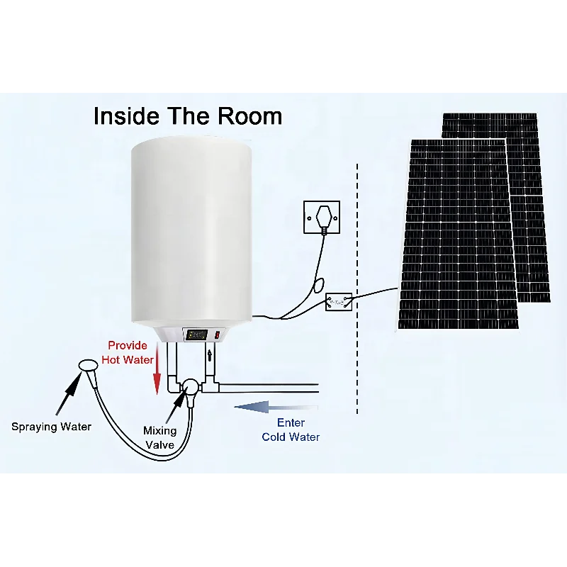

Cost-effective RV & Household Use Home Solar PV & Electric Water Heater 50L/60L/80L/100L Wall-Mounted Energy-saving