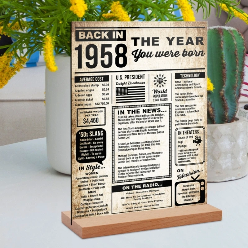 3pcs อะคริลิคป้ายขาตั้งกลับในปี 1963 โปสเตอร์ตกแต่งสำหรับวันเกิด Dropship