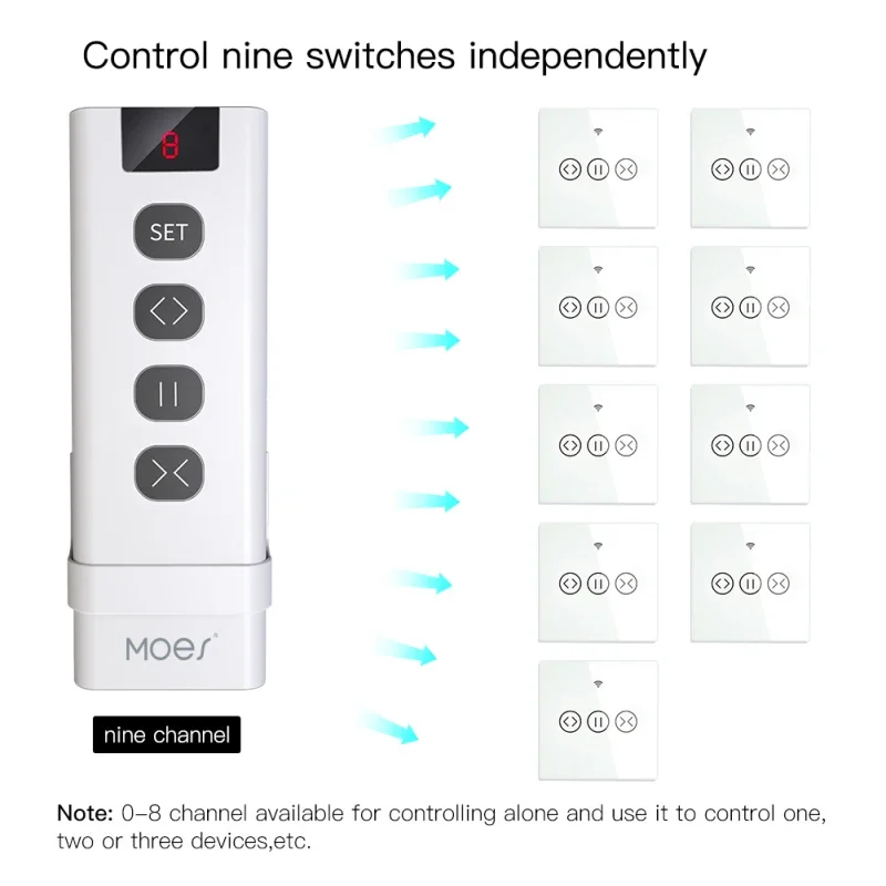 Tuya Smart Life WiFi RF433 Przełącznik żaluzji Przełącznik kurtyny z pilotem do elektrycznej rolety Home Alexa Smart Home