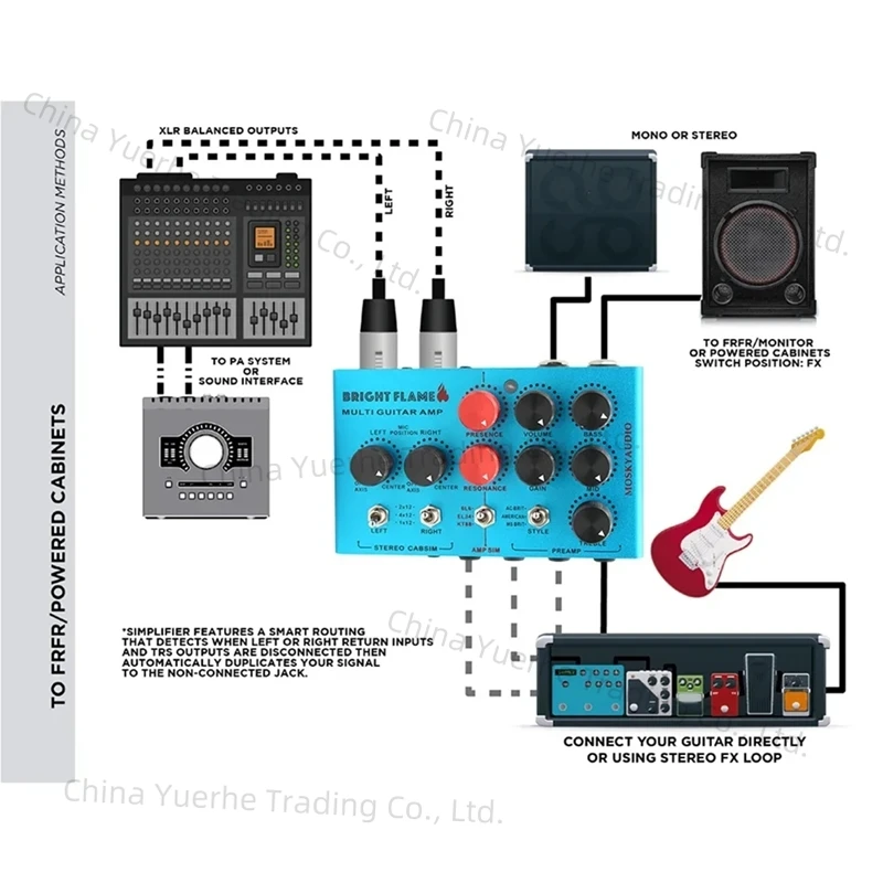 

MOSKYAUDIO Audio Bright Flame Multi Guitar Amp Simulator Pedal Stereo Cabinet Sim Box Preamp DI Box Effect Pedal