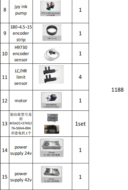 this is just a payment link for hoson 4720 double head set board kit