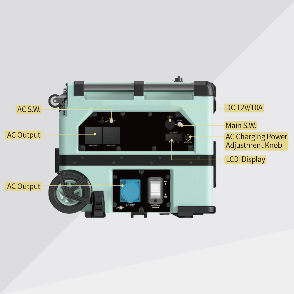 محطة طاقة شمسية منزلية محمولة بقدرة 6000 وات مع جهاز تحكم عن بعد للاستخدام الخارجي UPS AC DC لوحة طاقة شمسية للسيارة تتضمن بطارية خارجية