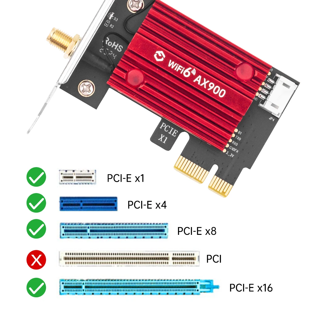 Рисунок 5 - WiFi 6 AX900 PCIE Wi-Fi адаптер BT5