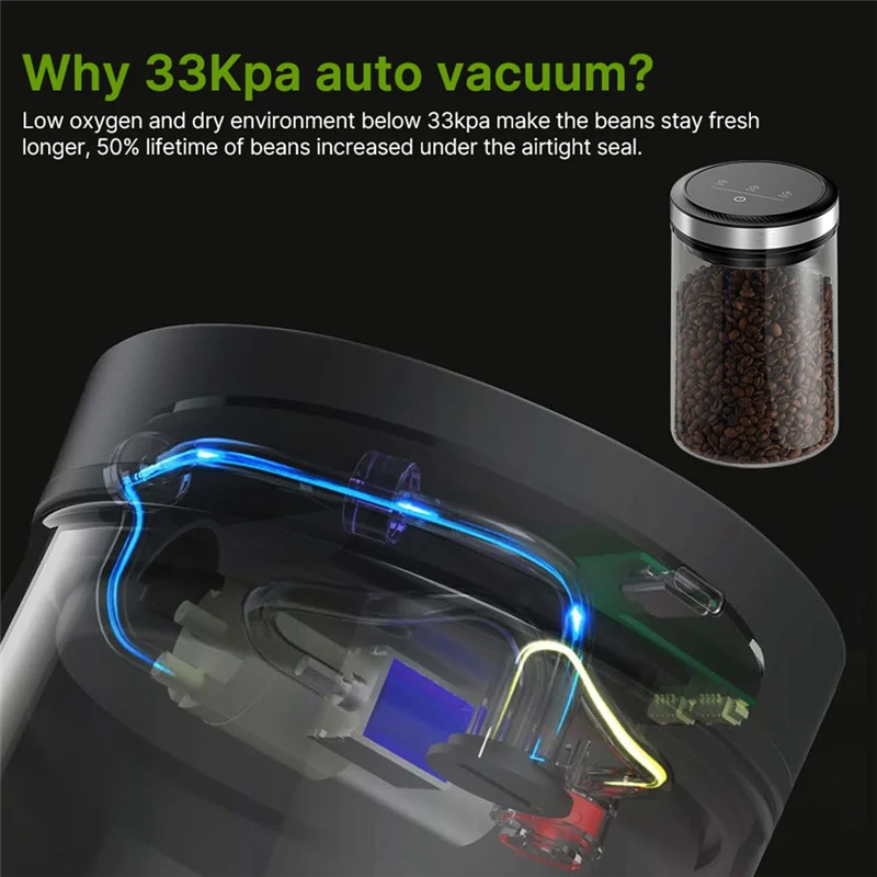 ABRE-Vacuum Coffee Canisters With Airtight Lids 33Kpa Auto Vacuum And Stop Touch Screen Storage Jar 1.6L/54Oz