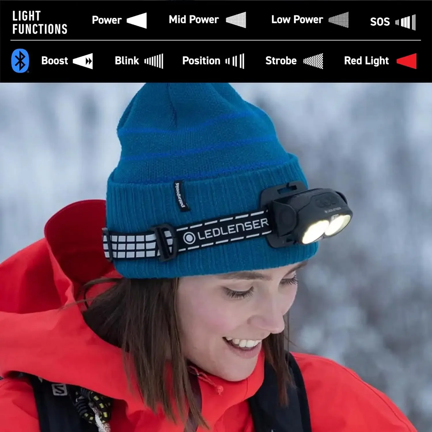 Lampada frontale ricaricabile H19R Signature LED ad alta potenza, 4000 lumen, impermeabile, antipolvere, connettività Bluetooth