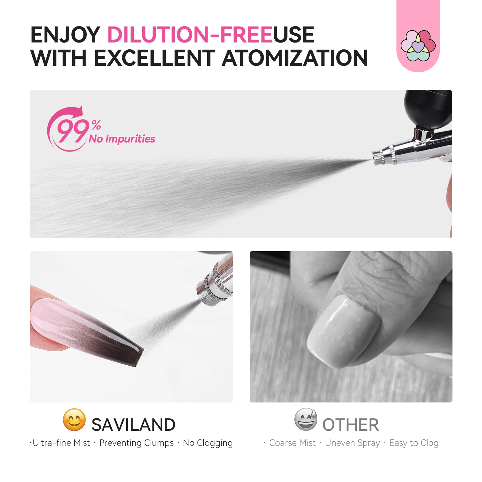 سافيلاند 20 مللي البخاخة هلام طلاء الأظافر خالية من التخفيف أبيض أسود البخاخة طلاء الأظافر للألوان المصطبغة العالية الفرنسية مسمار الفن