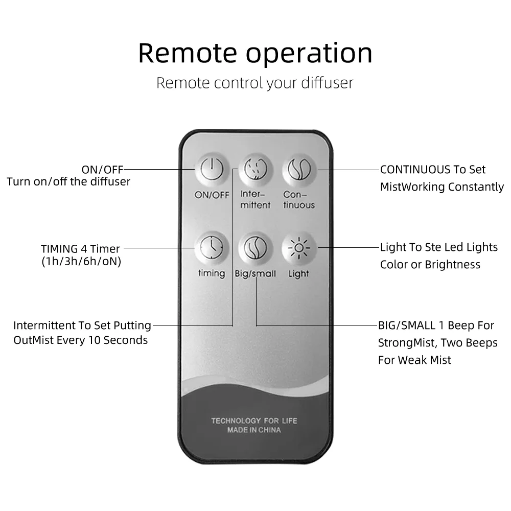 550ml Essential Oil Diffuser with Auto Timer 7 LED Colors Remote Control 6 Premium Oils Included for Home Humidification