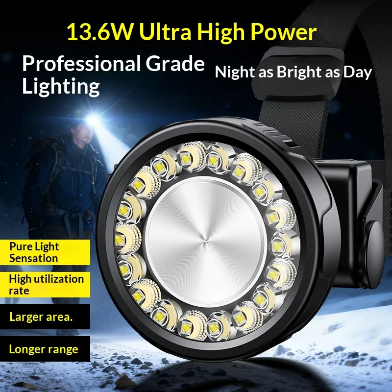 Philips 19 Lamp Beads LED Headlight Lighting Headlight 450LM Type-C Rechargeable Headlight Outdoor Camping Fishing Lantern