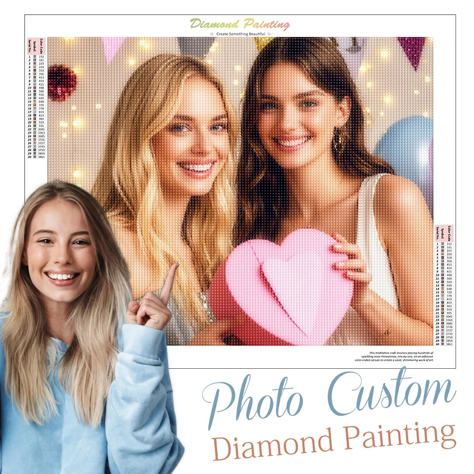 RUOPOTY Photo Custom DIY Diamond Painting Handmade DIY Craft Full Round/Square 5D Painting Rhinestone House Decor For Home