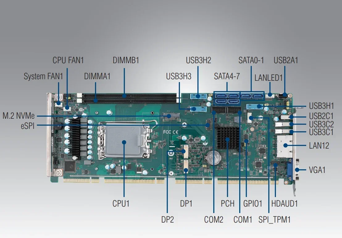 Advantech PCE-5133 LGA1700 12th Generation inte Core i9/i7/i5/i3/DDR5 slot embedded computer industrial motherboard