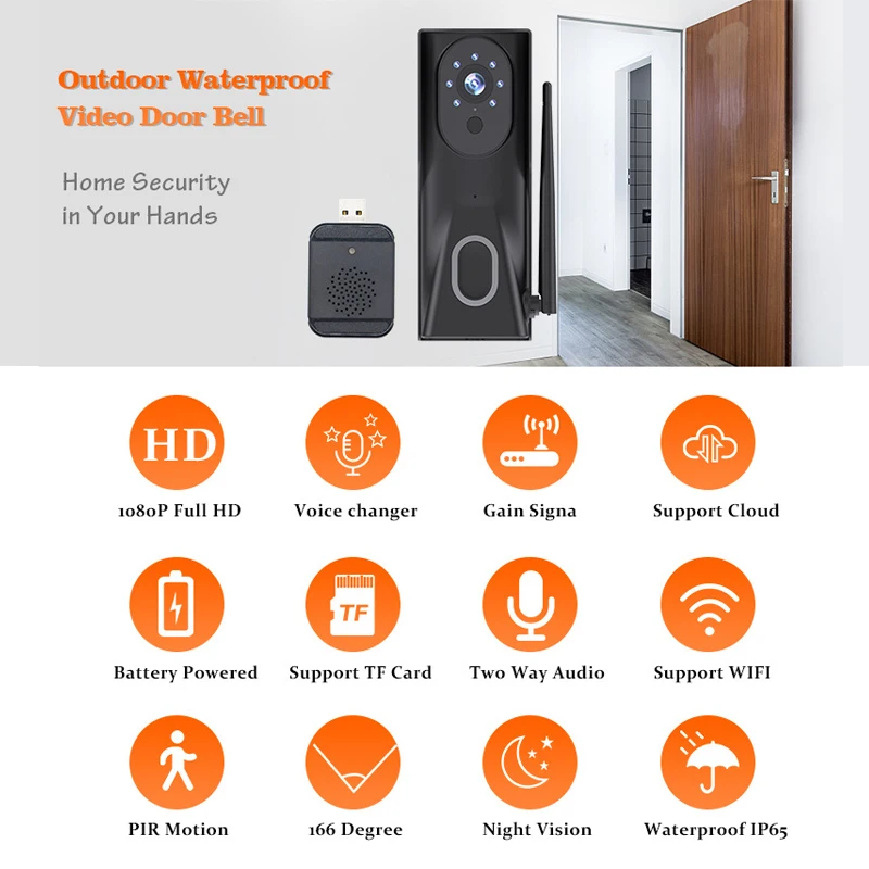 Tuya Video Doorbell WiFi กลางแจ้งประตู Bell กันน้ำ IP65 Intercom สมาร์ท Google การรักษาความปลอดภัยกล้องประตูไร้สาย