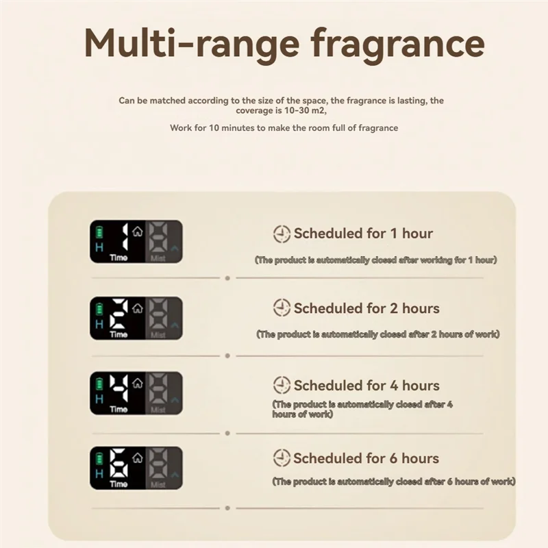 

Waterless Diffuser For Essential Oil 4 Mist Level Diffusers With Timing Auto-Off Home Nebulizer Air Freshener Diffuser A