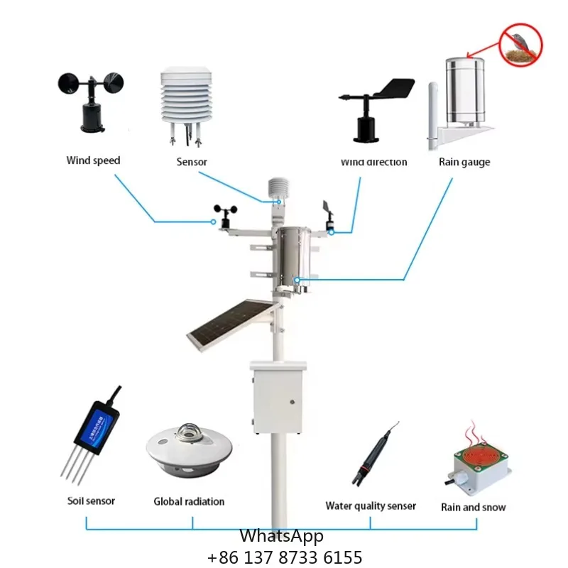 High Accuracy Rainfall Temp Humidity Wind Speed Direction Solar Radiation Sensor IoT RS485 Output Logger Remote Weather Station