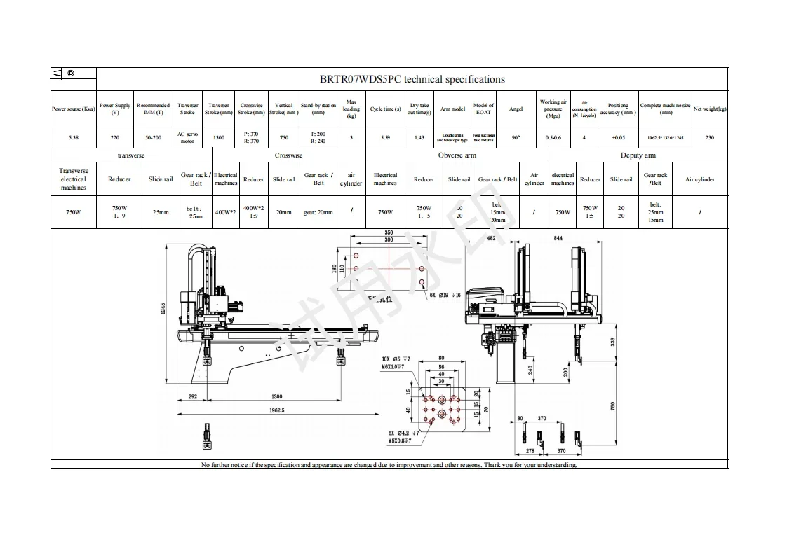 BRTR07WDS5PC/FC Manipulador servo de cinco eixos