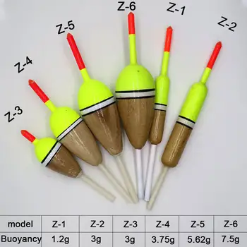 10 最佳銷售 釣魚用的浮標 - №4