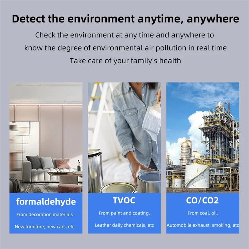 5 in 1 Air Quality Monitor Home Air Condition Sensor Detector Pollution Tester CO/CO2/HCHO/AQI/TVOC Real-time Monitoring Screen