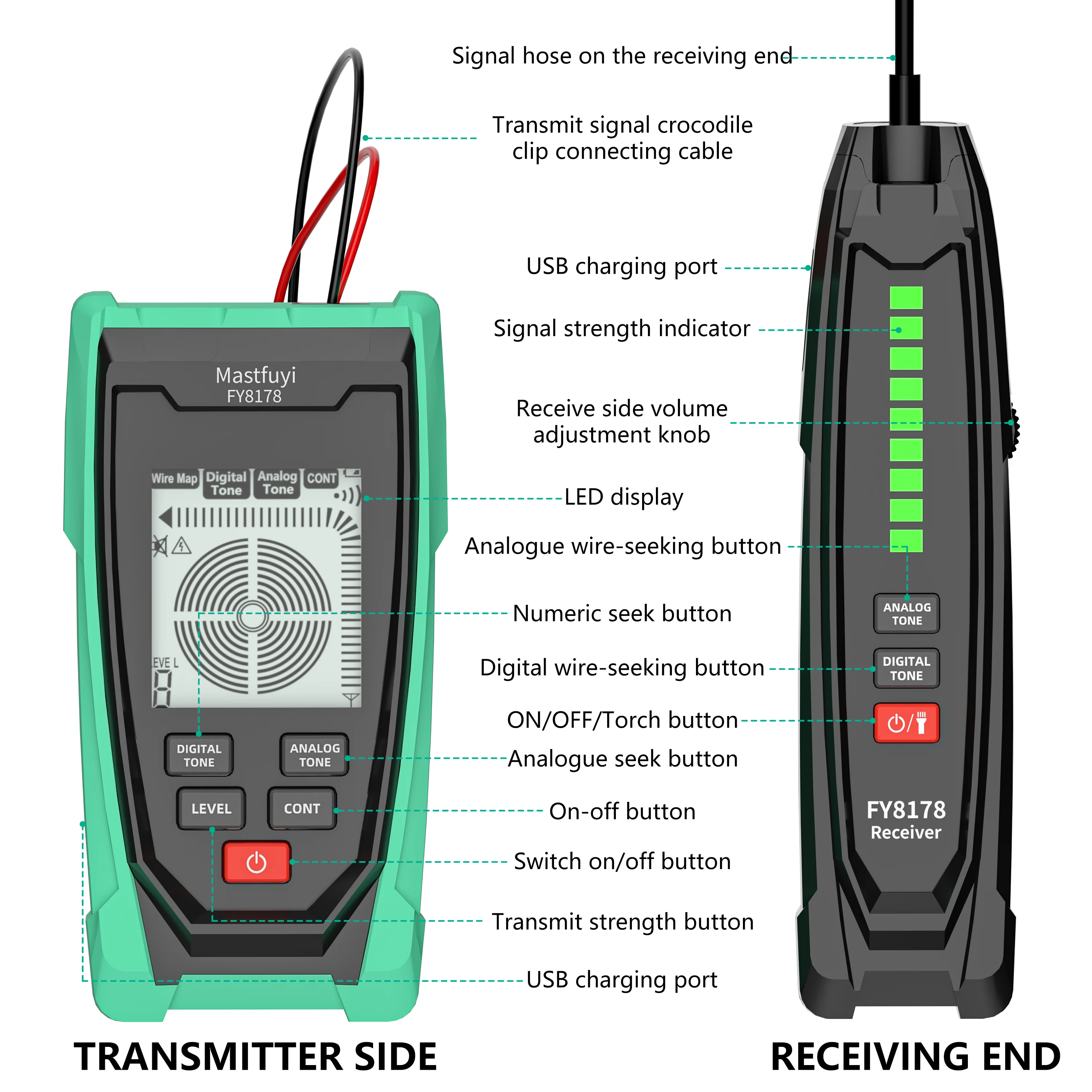 MASTFUYI Professional Underground Line Finder Wall Wire Inspect Line Tracker Wire Cable Tracker Metal Pipe Locator Detector