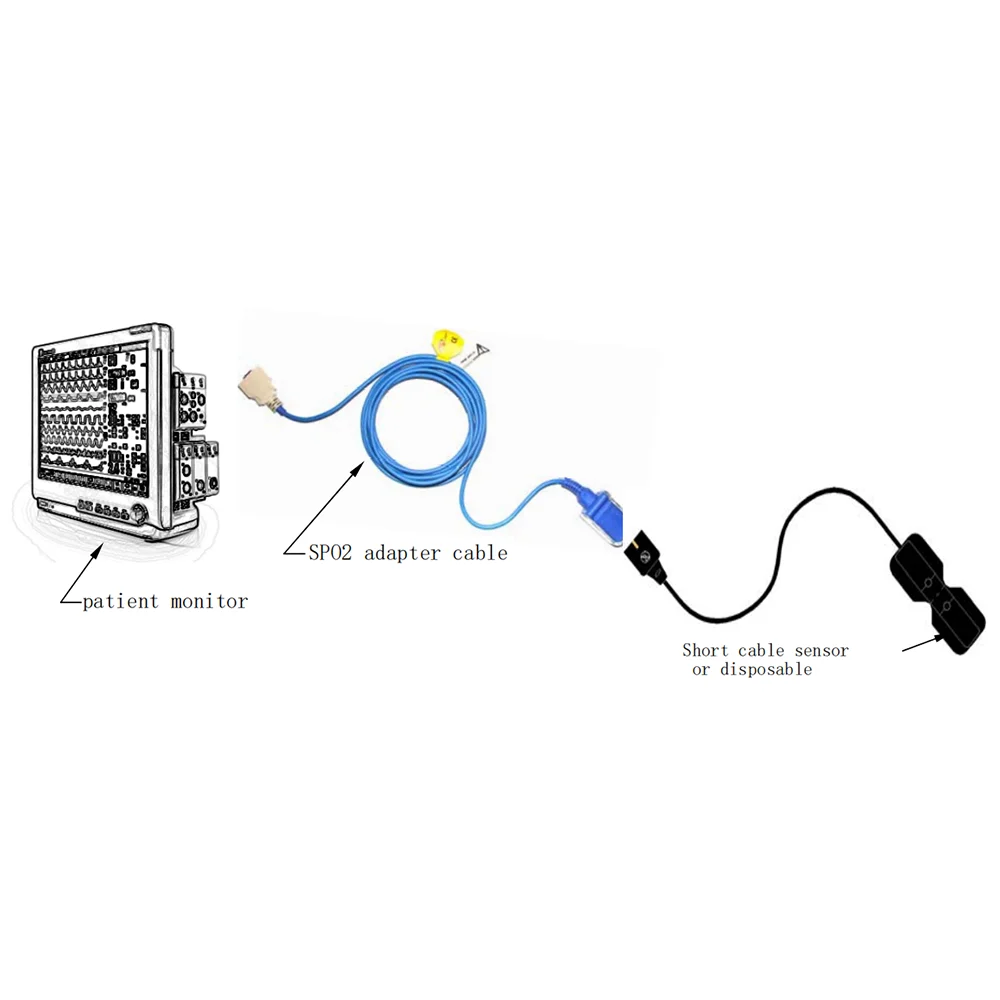 Compatible with min*dr*ay MEC 1000/2000,PM 7000/8000/9000,edan Pulse Oximeter Monitor, Spo2 Probe Sensor Extension Adapter Cable