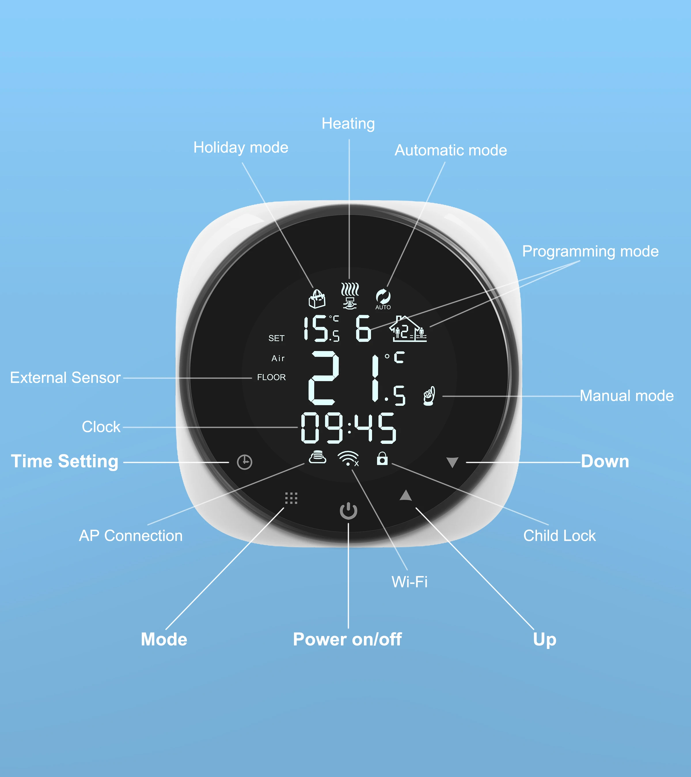 DIY HY316 LCD Touch Screen Display  WiFi Thermostat for Underfloor Heating System Electric/Water/Gas Boiler Heating