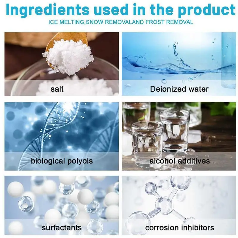 Afbeelding 5: Auto Voorruit Ontijzingsmiddel Auto Raam Ontdooien Agent Winter Accessoires Voorruit Ijs Verwijderen Spray Auto Ontdooien Tool Voor