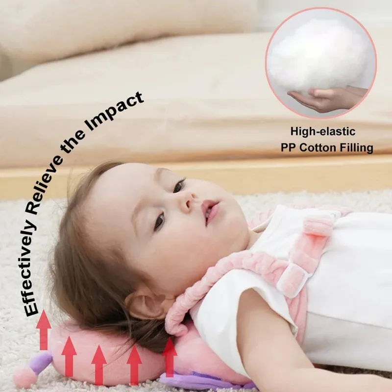 1-3T Baby Head Protector Anti-fall Cushion Back Prevent Injured Toddler Safety Pad Cartoon Security Pillows Protective Headgear