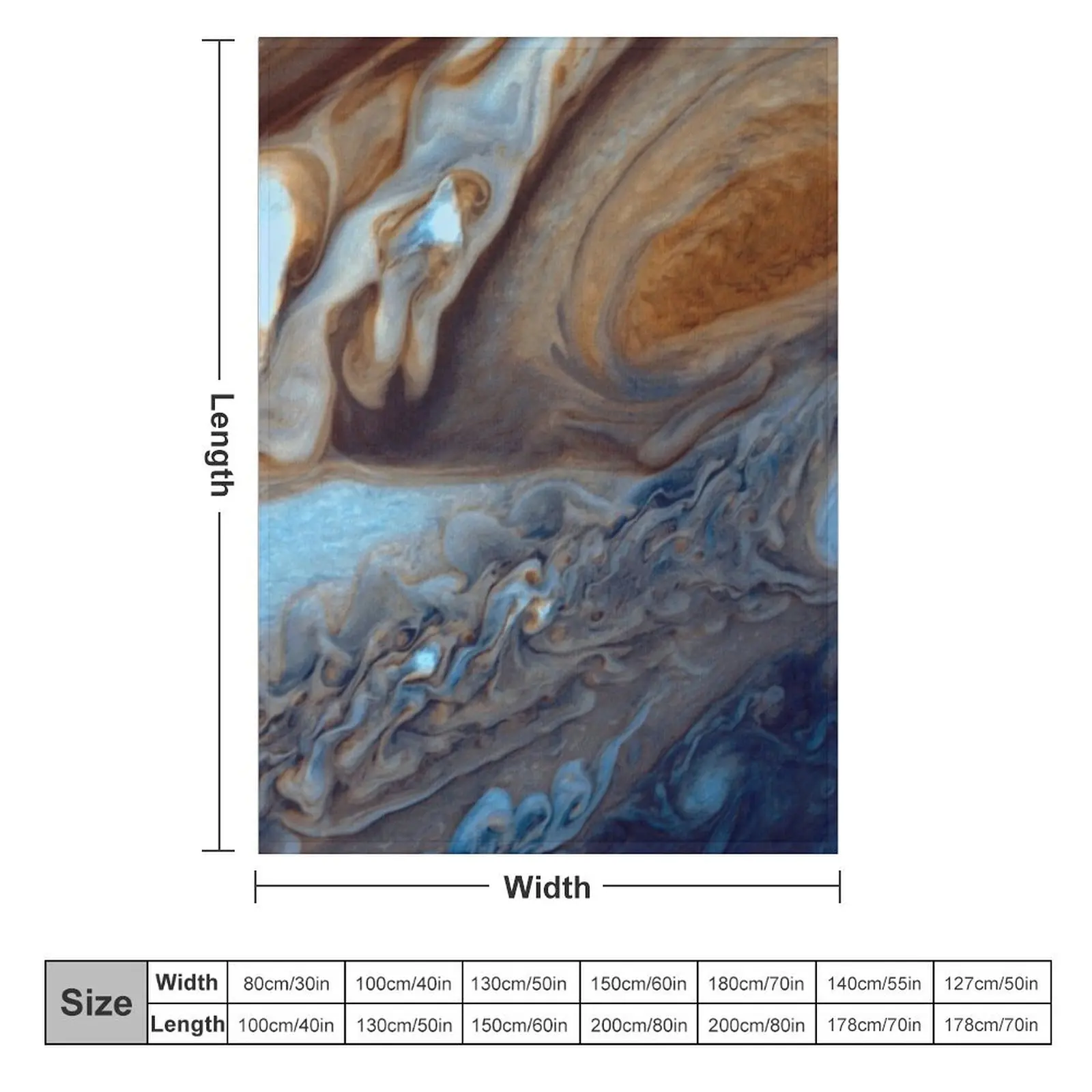 Closeup of the great red spot on Jupiter, space exploration Throw Blanket christmas gifts Softest Moving Blankets