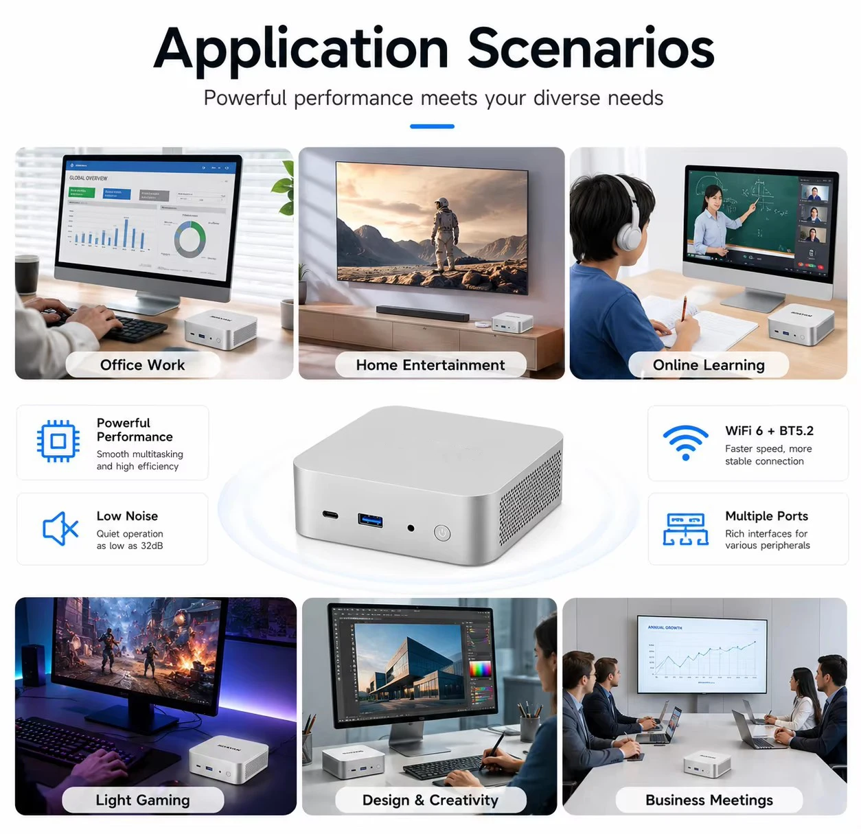 MQR5 Mini PC AMD Ryzen5 6600H Radeon 660M Graphics 12GB/16GB LPDDR5 512GB/1TB SSD WIFI6 Gaming Computer with USB Type-C