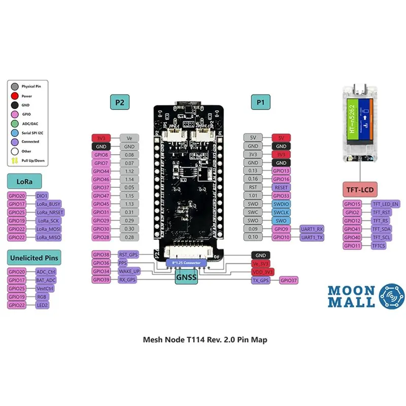 A42Z-For Heltec T114 V2 Nordic NRF52840 SX1262 Lorawan Lora 1.14 Inch Display Devboard Low Power BLE Meshtastic
