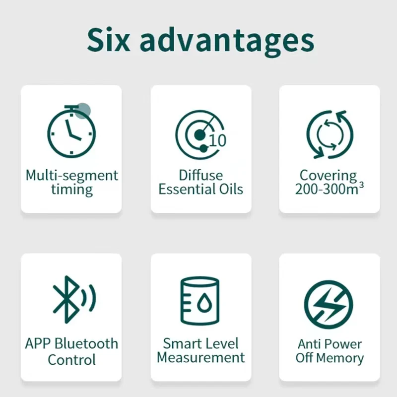เครื่องพ่นอโรมาน้ำหอมปรับอากาศกลิ่นหอมของโรงแรมเครื่องหอมอโรมาเธอราพีในร่มก้านปักน้ำมันหอมระเหย Essential