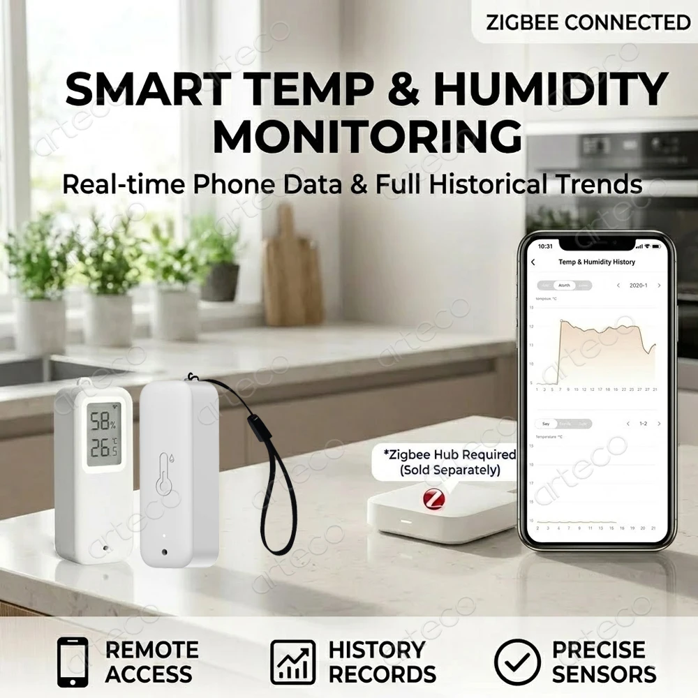 Zigbee 3.0 Temperature Humidity Sensor Thermo Hygrometer Works with Zigbee2MQTT Home Assistant Alexa Yandex Alice,Need Gateway