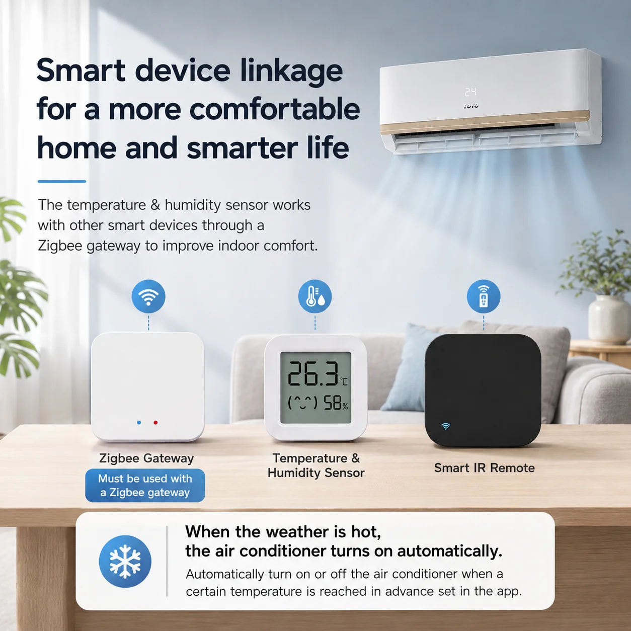 Zigbee 3.0 Temperature Humidit - огляд і ціна Smart Home Yandex