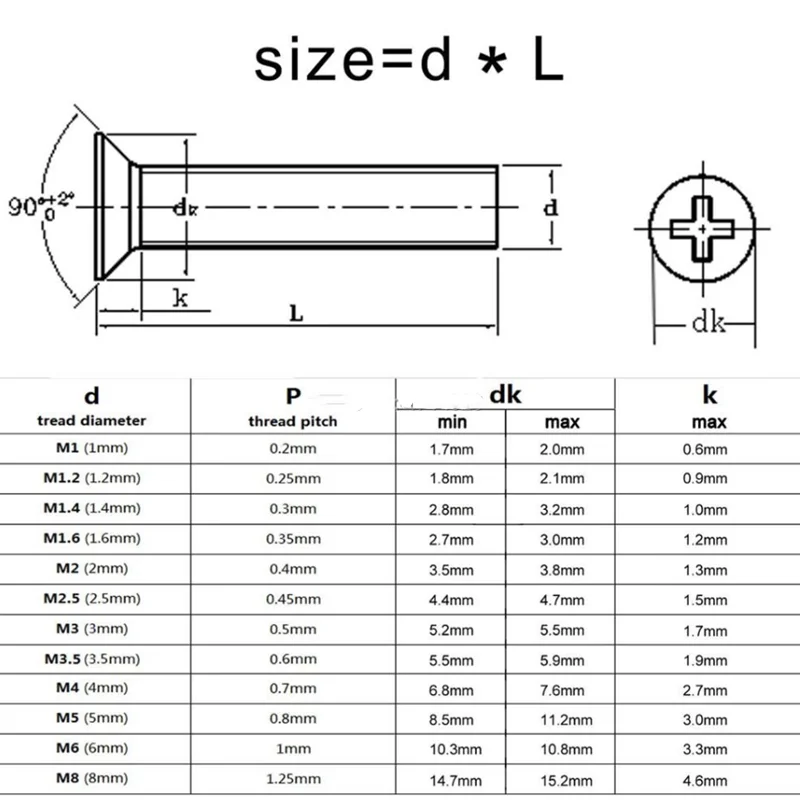 304 Stainless Steel Cross Phillips Flat Countersunk Head Mini Micro Small Screw Bolts M2 M2.5 M3 M4 M5 M6