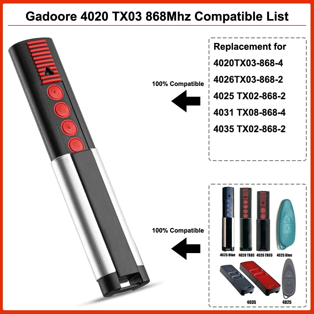 Gadoore SM4020 4020 TX03 868Mhz Garage Door Remote Compatible With 868.8 Mhz Sommer 4020 TX03-868-4 ,4026 TX03-868-2