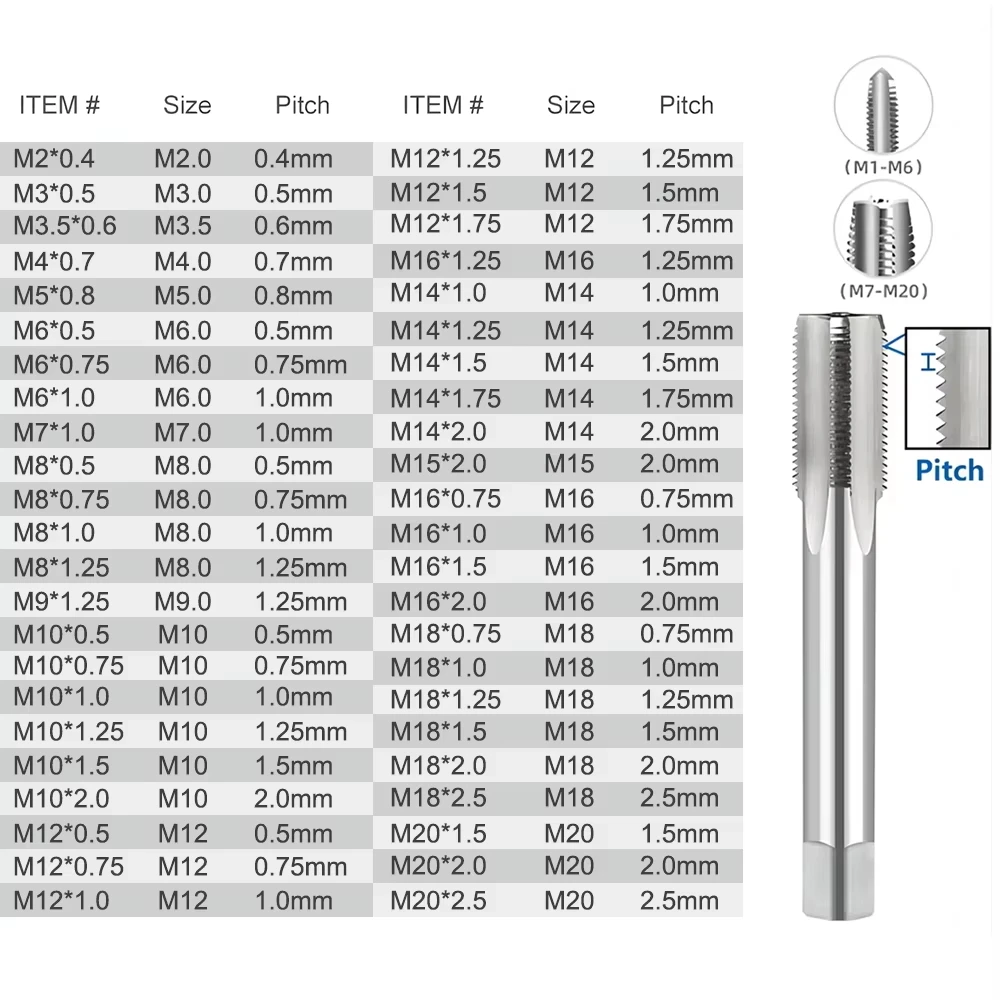 HAMPTON 1pc M2-M20 Left Hand Machine Thread Tap HSS Steel Machine Plug Tap Metal Screw Hole Tap Drill Metric Screw Thread Tap