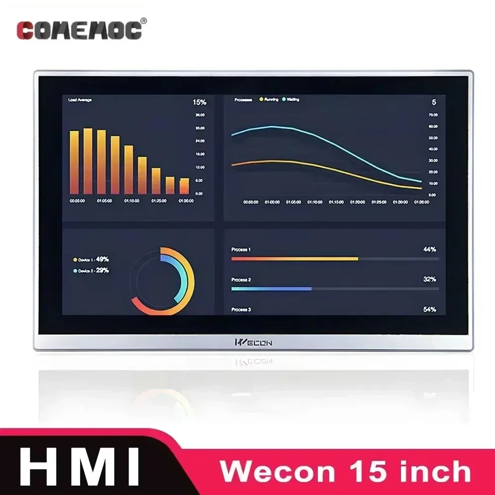 Wecon HMI PI8150 PI8150ig C 15 Inch Brand New HMI with Ethernet WIFI 4G Human Machine Interface Industrial Display Screen