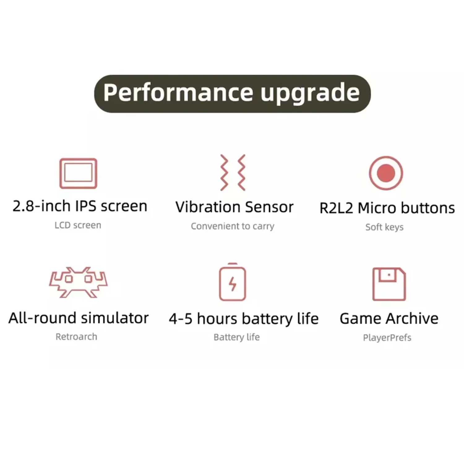 MIYOO MINI V4 Portable Retro Handheld Game Console 2.8Inch IPS Screen Video Game Consoles Linux System Classic Gaming Emulator