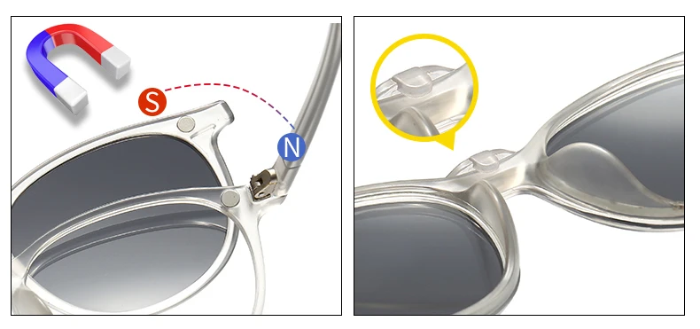 Vcka transparenten Rahmen Frauen Myopie Sonnenbrille 6 in 1 Magnet clip Brille runde Männer polarisierte verschreibung pflicht ige Brille-0.5 ~-6,0 – Detail 3