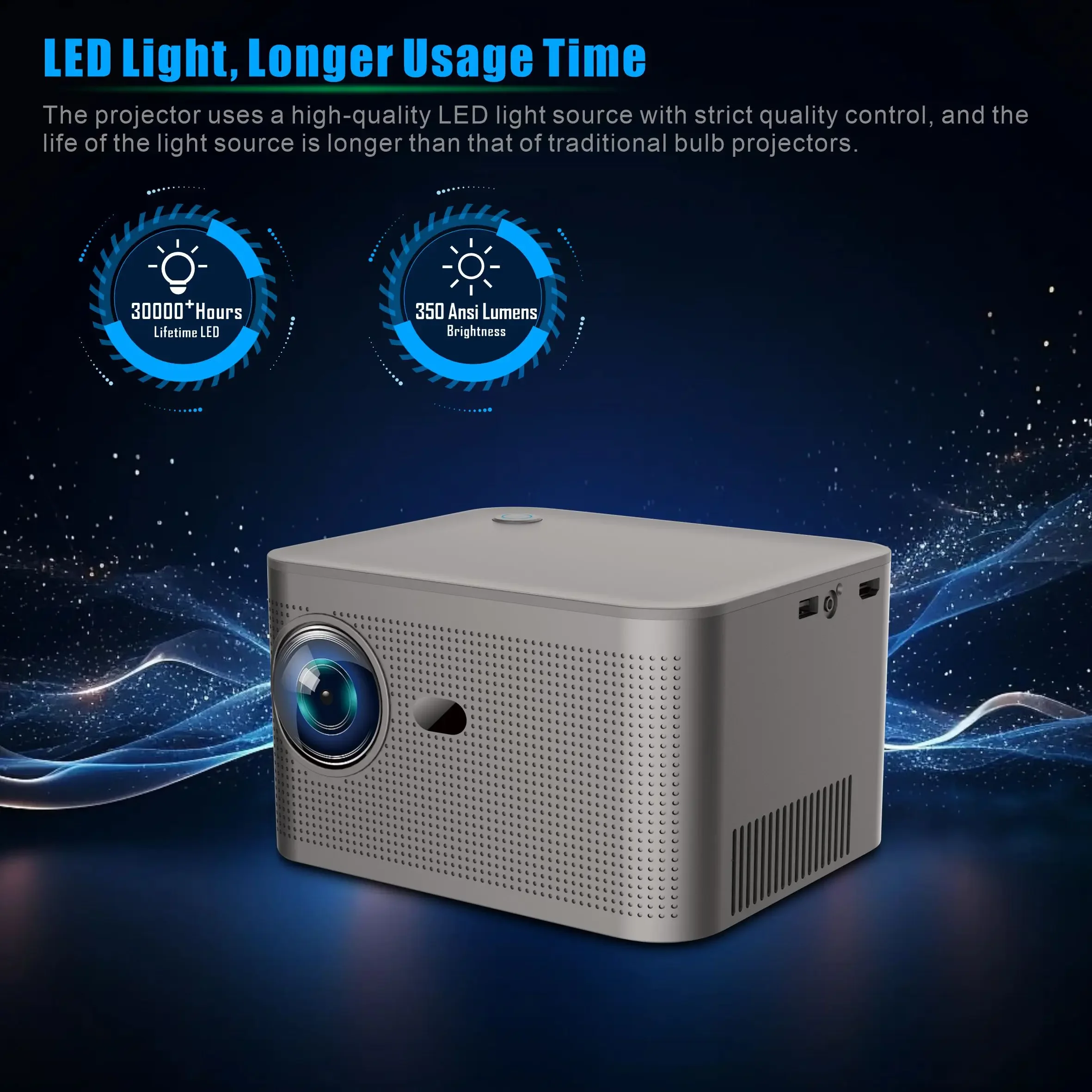 2024 New HY350 11.0 HD 1080P Projector 350 Android r Short Throw Portable  Projector with cloud platform support homepage change