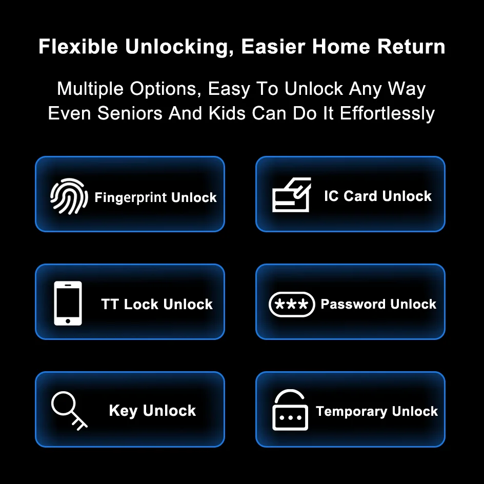 Thumbnail 2 - #3 Compare Face Recognition Smart Locks Before You Buy