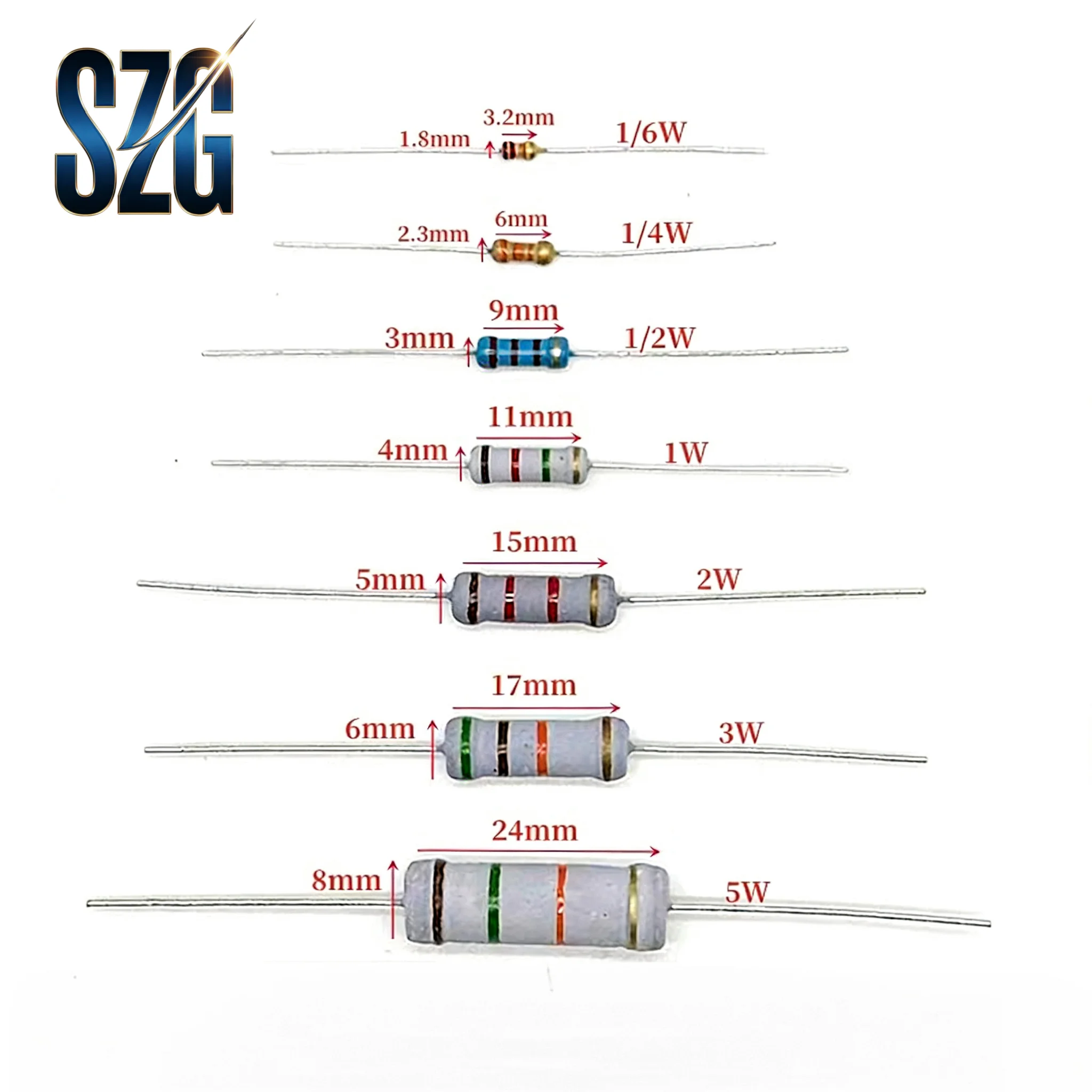 50Pcs/Lot 0.5W DIP Carbon film Resistance 1/2W 0R~10M 5% 0R 5.1R 10R 100R 1K 2K 100K 680K 1M 4.7M 5.6M 10M ohm Power Resistance image 4
