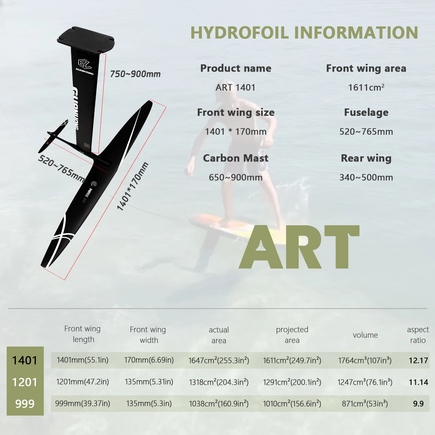 لوح ركوب الأمواج الإلكتروني AR - مراجعة Efoil Electric Hydrofoil Surfboard وسعره