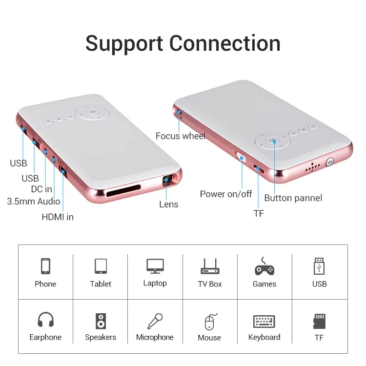 Factory Price DLP Full HD Mini Projector with High Quality Projectors factory